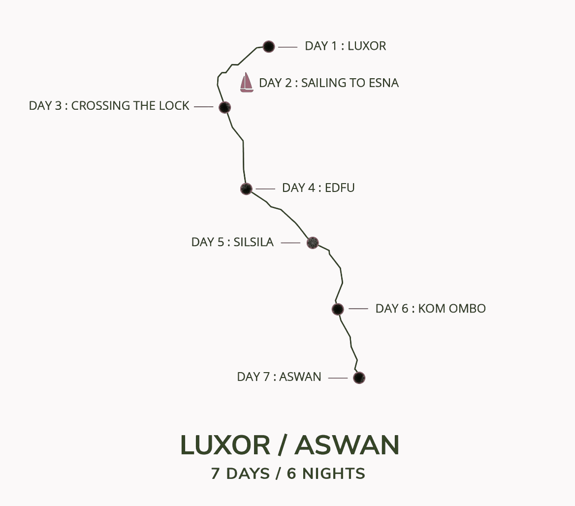 trip map